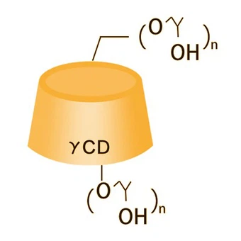 Gidroksil gamma siklodextrin (HP {{{{{{{{{- - CD)